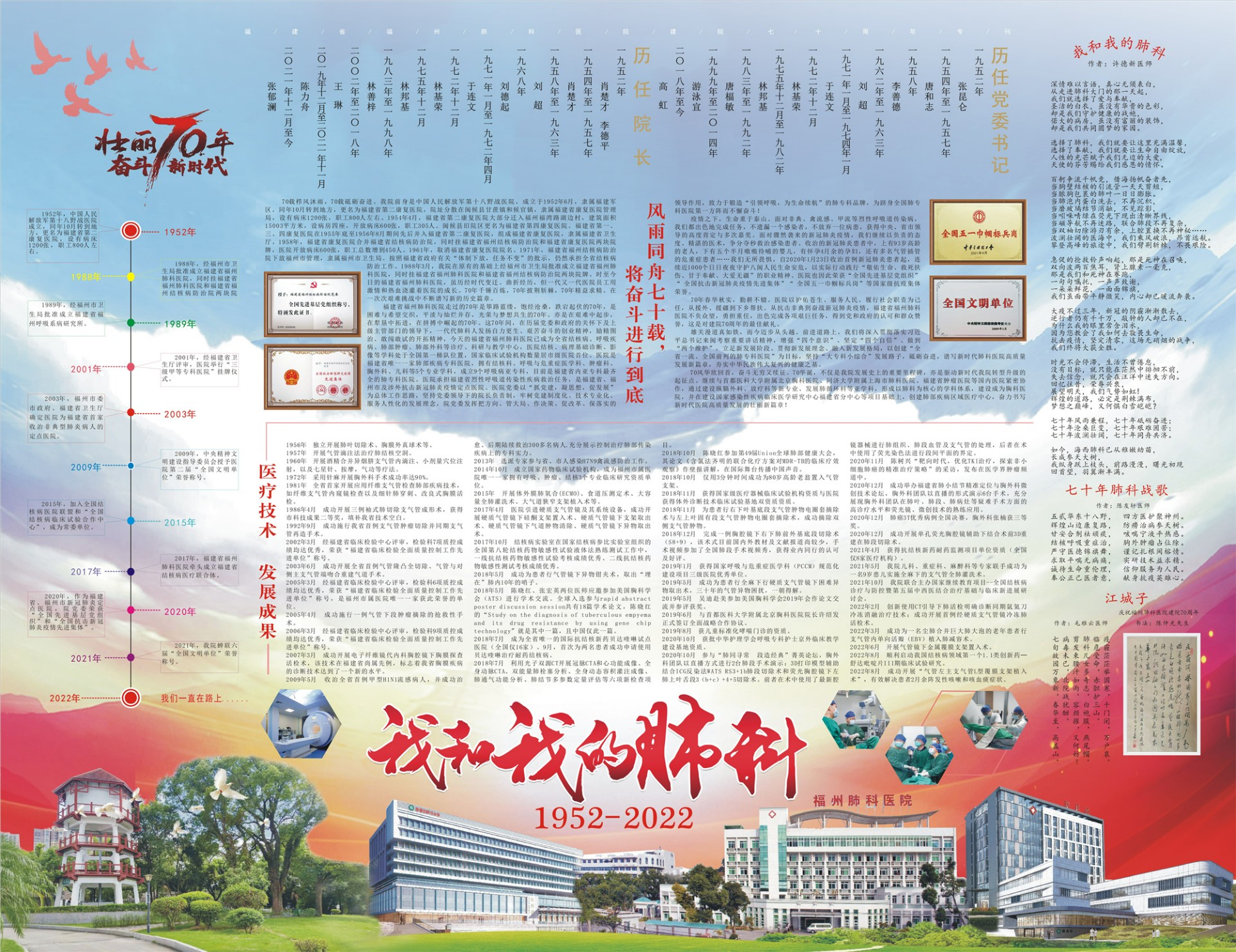 上一圖集